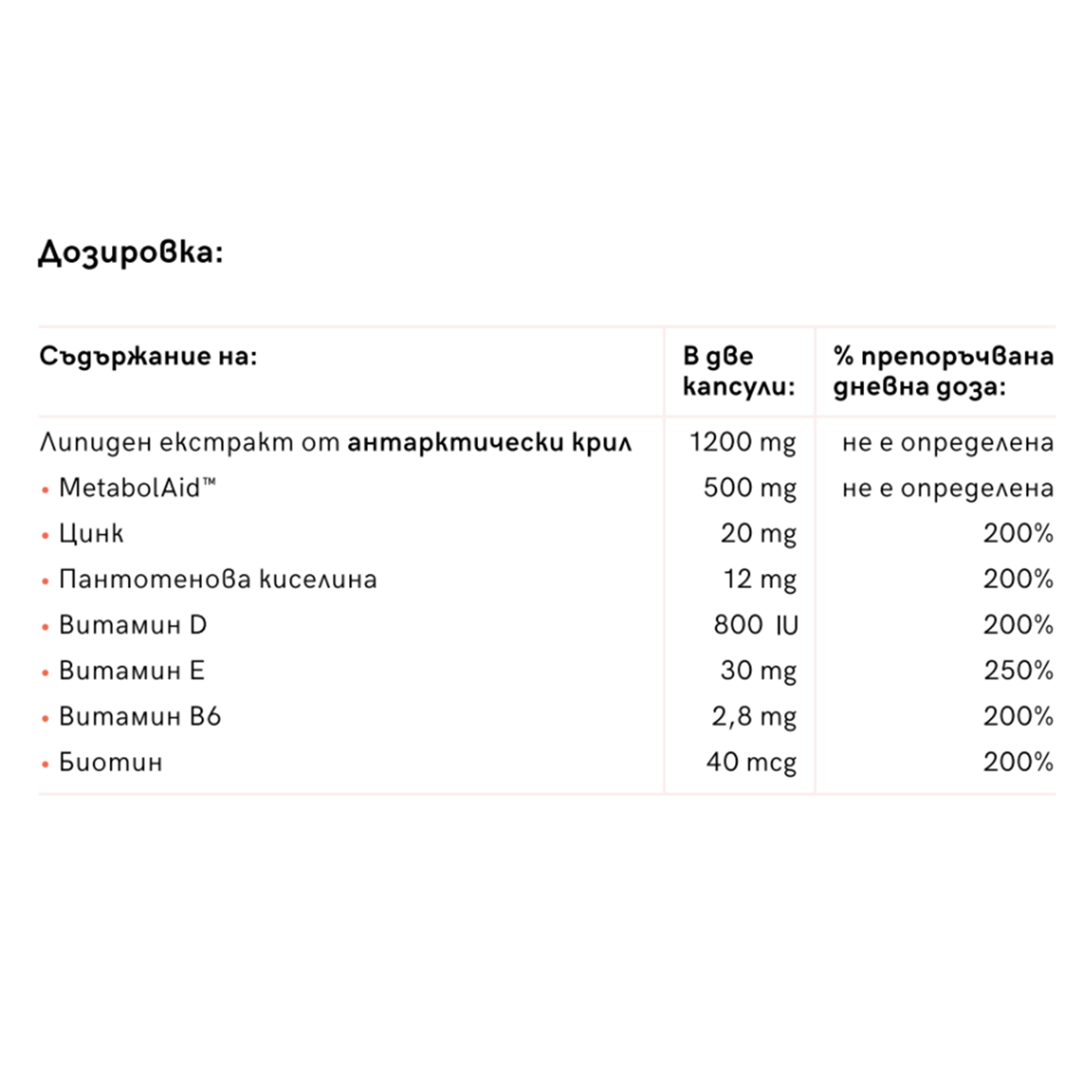 Krilixir Fit - Για ένα υγιές σώμα και γρήγορο μεταβολισμό
